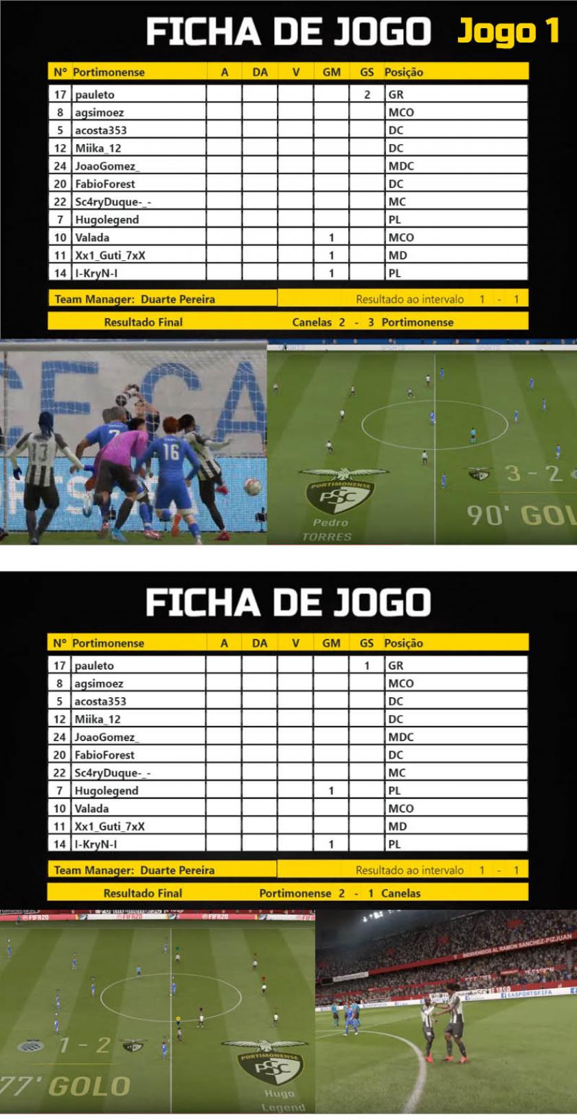 Portimonense / Portimonense SC - Wikipedia : All scores of the played